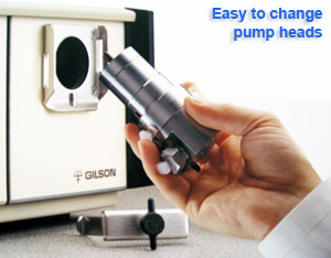 Easy to install or change pump head in Gilson-Rainin hplc pump